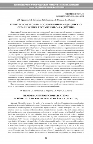 Обложка электронного документа Гемотрансфузионные осложнения в медицинских организациях Республики Саха (Якутия) = Hemotransfusion complications in hospitals of the Republic оf Sakha (Yakutia)