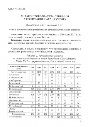 Обложка электронного документа Анализ производства свинины в Республике Саха (Якутия)