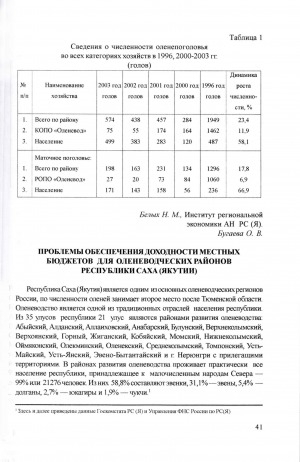 Обложка электронного документа Проблемы обеспечения доходности местных бюджетов для оленеводческих районов Республики Саха (Якутия)