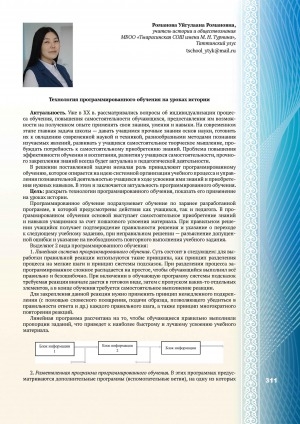 Обложка Электронного документа: Технология программированного обучения на уроках истории