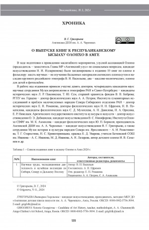 Обложка электронного документа О выпуске книг к республиканскому Ысыаху Олонхо в Амге = On the release of books for the republican Ysyakh Olonkho in Amga