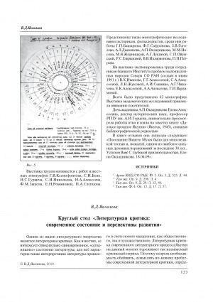 Обложка электронного документа Круглый стол "Литературная критика: современное состояние и перспективы развития"