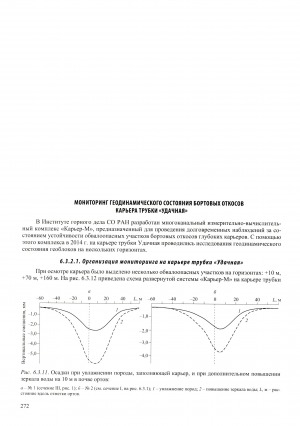 Обложка электронного документа Мониторинг геодинамического состояния бортовых откосов карьера трубки "Удачная"