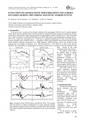 Обложка электронного документа Evolution of geomagnetic perturbations and aurora dynamics during the strong magnetic storms events