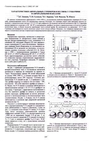 Обложка Электронного документа: Характеристики авроральных стримеров и их связь с суббурями и авроральными факелами