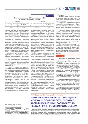 Обложка электронного документа Макронутриентный состав грудного молока и особенности питания кормящих женщин разных этнических групп российского севера