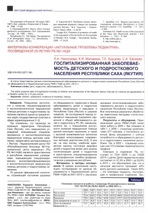Обложка электронного документа Госпитализированная заболеваемость детского и подросткового населения Республики Саха (Якутия)