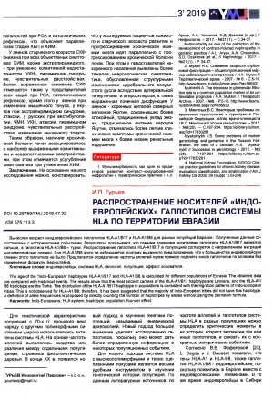 Обложка электронного документа Распространение носителей "индоевропейских" гаплотипов системы HLA по территории Евразии