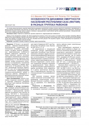 Обложка электронного документа Особенности динамики смертности населения Республики Саха (Якутия) в разных группах районов