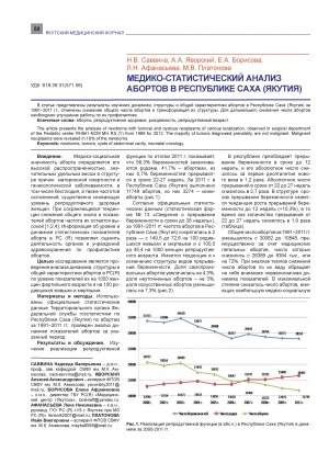 Обложка электронного документа Медико-статистический анализ абортов в Республике Саха (Якутия)