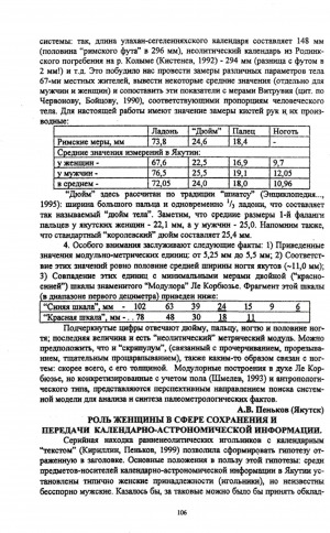 Обложка электронного документа Роль женщины в сфере сохранения и передачи календарно-астрономической информации