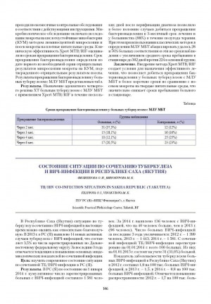 Обложка электронного документа Состояние ситуации по сочетанию туберкулеза и вич-инфекции в Республике Саха (Якутия)