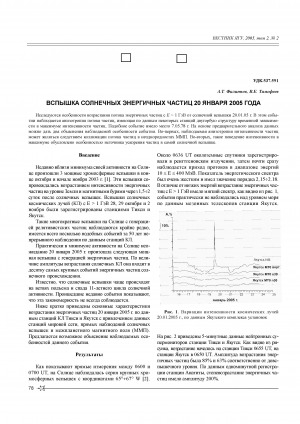 Обложка электронного документа Вспышка солнечных энергичных частиц 20 января 2005 года <br>Increase of the Solar Energetic Particle Flux on January 20, 2005