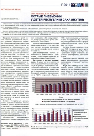 Обложка электронного документа Анализ заболеваемости острой пневмонией у детей РС(Я)