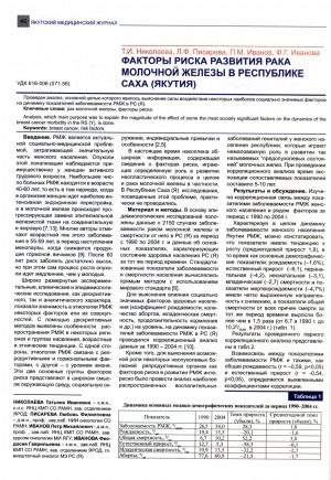 Обложка электронного документа Факторы риска развития рака молочной железы в Республике Саха (Якутия)