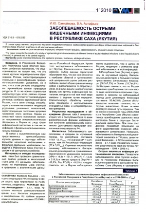 Обложка электронного документа Заболеваемость острыми кишечными инфекциями в Республике Саха (Якутия)
