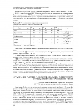 Обложка Электронного документа: Организация работы в г. Якутске по больным туберкулезом, освободившимся из учреждений УФСИН