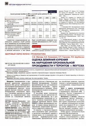Обложка Электронного документа: Оценка влияния курения на нарушения бронхиальной проходимости у геронтов г. Якутска
