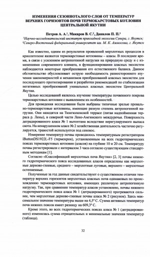 Обложка электронного документа Изменения сезонноталого слоя от температур верхних горизонтов почв термокарстовых котловин Центральной Якутии
