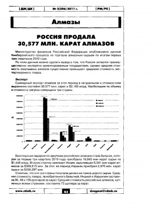 Обложка Электронного документа: Россия продала 30,577 млн. карат алмазов