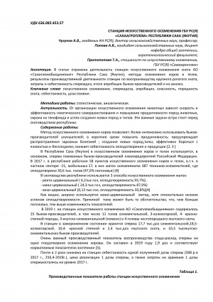 Обложка электронного документа Станция искусственного осеменения ГБУ РС (Я) "Сахаагроплем" Республики Саха (Якутия) <br>Station of artificial insemination of GBU RS (YA) "Sakhaagroplem" of the Republic of Sakha (Yakutia)