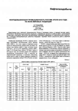 Обложка электронного документа Нефтедобывающая промышленность России на фоне мировых тенденций