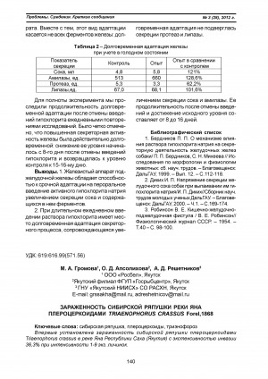 Обложка электронного документа Зараженность сибирской ряпушки реки Яна плероцеркоидами Triaenophorus crassus Forel, 1868 <br>Yana’s river siberian whitefish сontamination at plerocercoids Triaenophorus crassus Forel, 1868