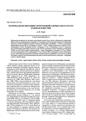 Обложка Электронного документа: Материалы по питанию сероголовой гаички Parus cinctus (Paridae) в Якутии <br>The data on the diet of the siberian tit Parus cinctus (Paridae) in Yakutia