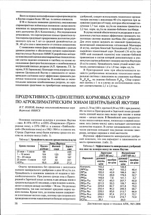 Обложка электронного документа Продуктивность однолетних кормовых культур по агроклиматическим зонам Центральной Якутии