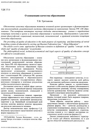 Обложка электронного документа О концепции качества образования