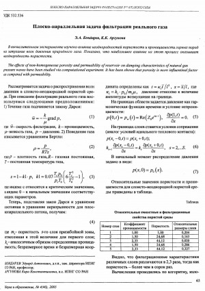 Обложка электронного документа Плоско-параллельная задача фильтрации реального газа: [в вычислительном эксперименте изучено влияние неоднородностей пористости и проницаемости горных пород на затухание волн давления природного газа. Показано, что наибольшее влияние на этот процесс оказывает неоднородность пористости]