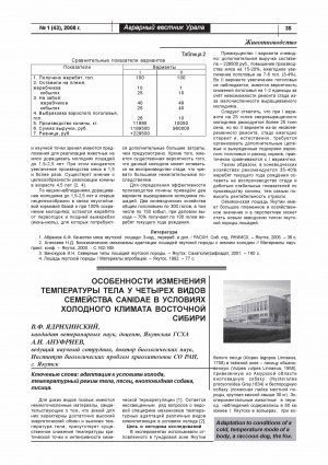 Обложка электронного документа Особенности изменения температуры тела у четырех видов семейства Canidae в условиях холодного климата Восточной Сибири