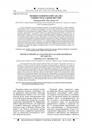 Обложка электронного документа Физико-химический анализ глинистого сырья Якутии <br>Physico-chemical analysis of clay raw materials of Yakutia