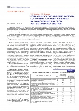Обложка электронного документа Социально-гигиенические аспекты состояния здоровья коренных малочисленных народов Республики Саха (Якутия)