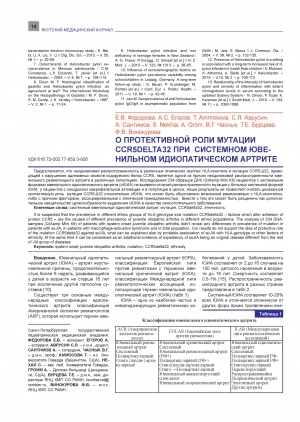 Обложка Электронного документа: О протективной роли мутации CCR5delta32 при состемном ювенильном идиопатическом артрите