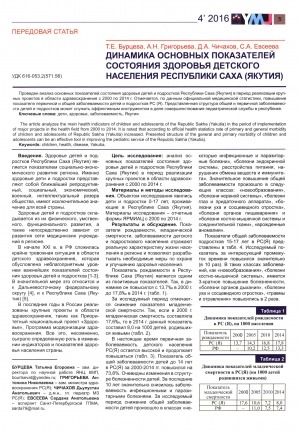 Обложка электронного документа Динамика основных показателей состояния здоровья детского населения Республики Саха (Якутия)