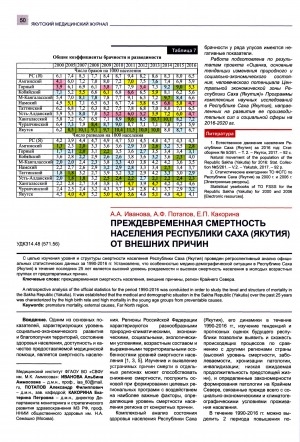 Обложка Электронного документа: Преждевременная смертность населения Республики Саха (Якутия) от внешних причин