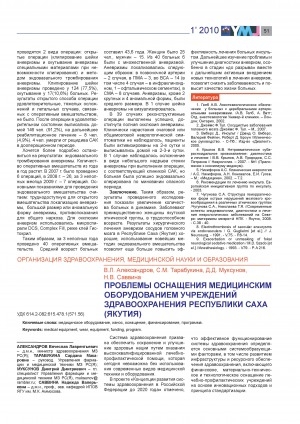 Обложка Электронного документа: Проблемы оснащения медицинским оборудованием учреждений здравоохранения Республики Саха (Якутия)
