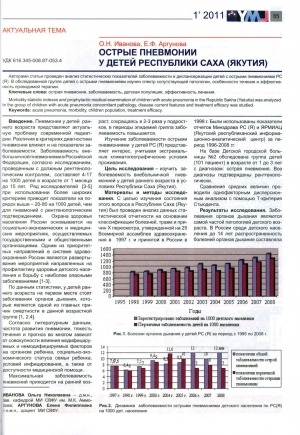 Обложка Электронного документа: Анализ заболеваемости острой пневмонией у детей РС(Я)