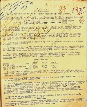 Обложка электронного документа Справка Госплана при СНК ЯАССР по выполнению плана по фонду "Лошадь Красной Армии" за 1942 г.
