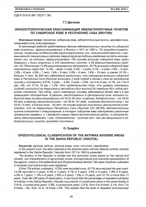 Обложка Электронного документа: Эпизоотологическая классификация неблагополучных пунктов по сибирской язве в Республике Саха (Якутия) <br>Epizootological classification of the anthrax adverse areas in the Sakha Republic (Yakutia)